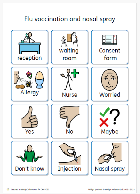 Flu vaccination and nasal spray
