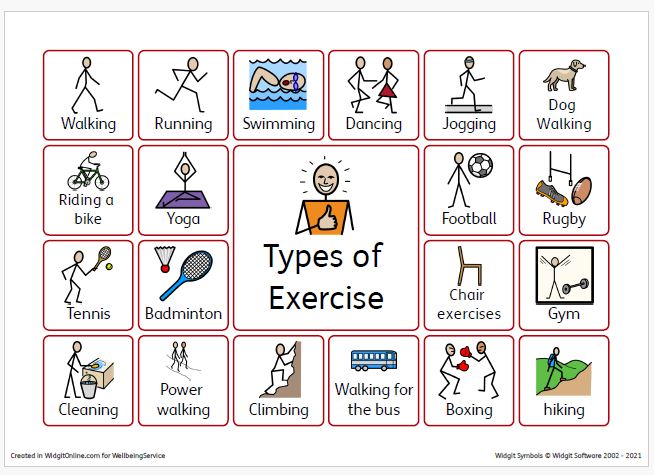 Type of exercise 