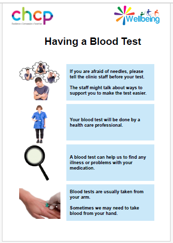 Having a blood test