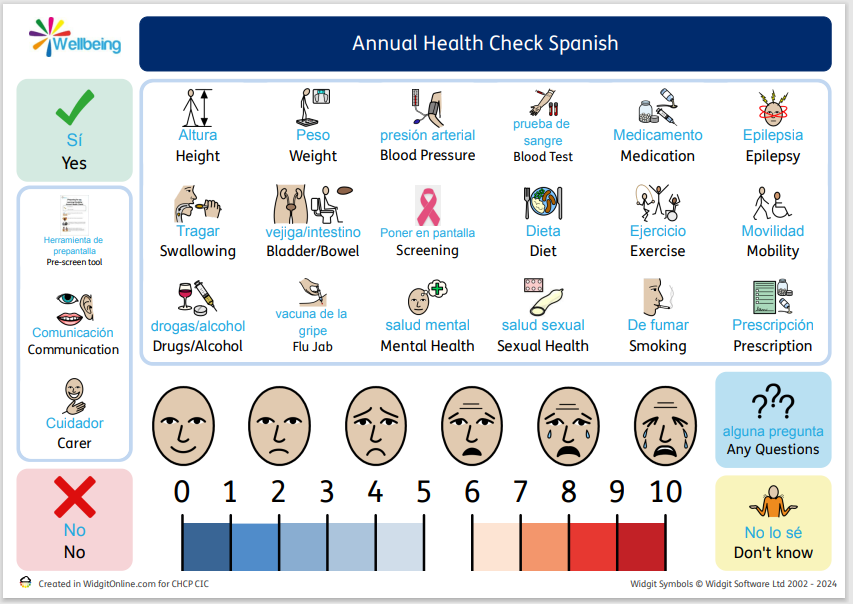 Annual health check Spanish