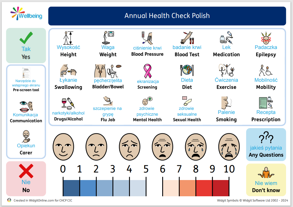 Annual health check Polish 