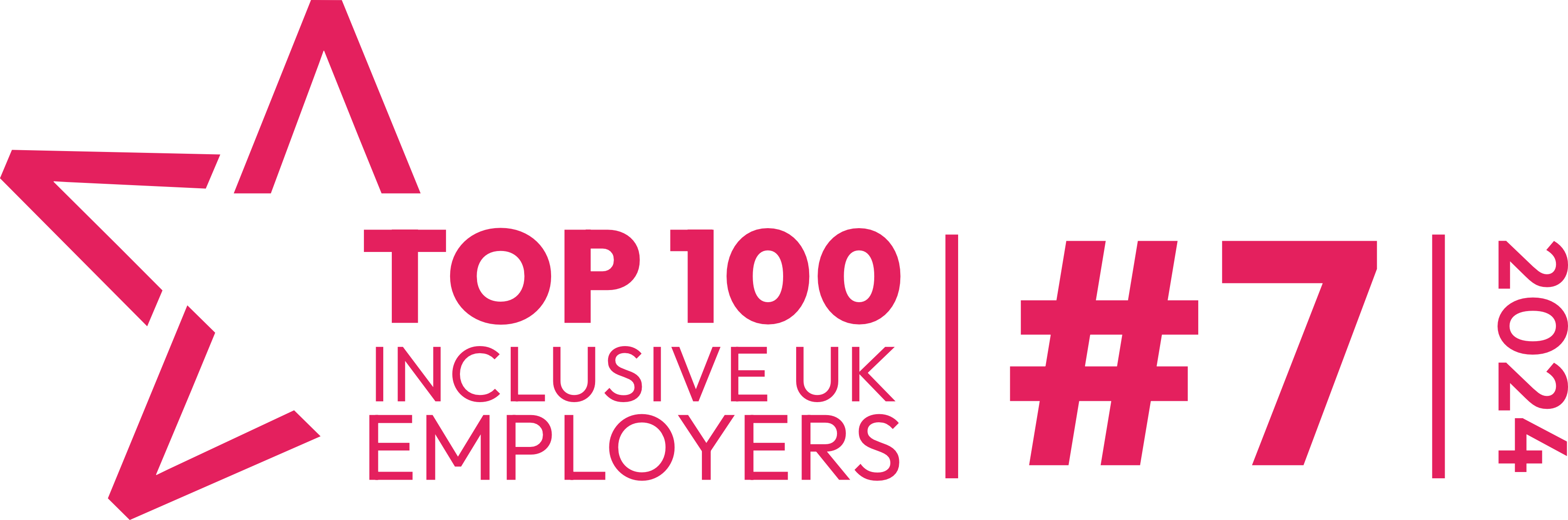 Top 100 Inclusive employers