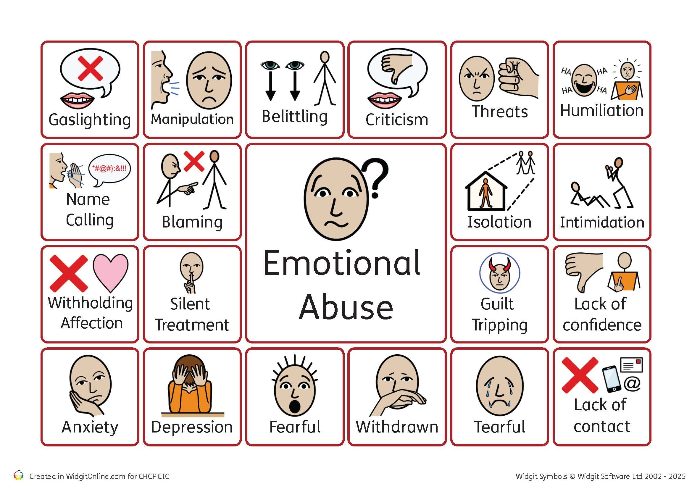 Emotional Abuse