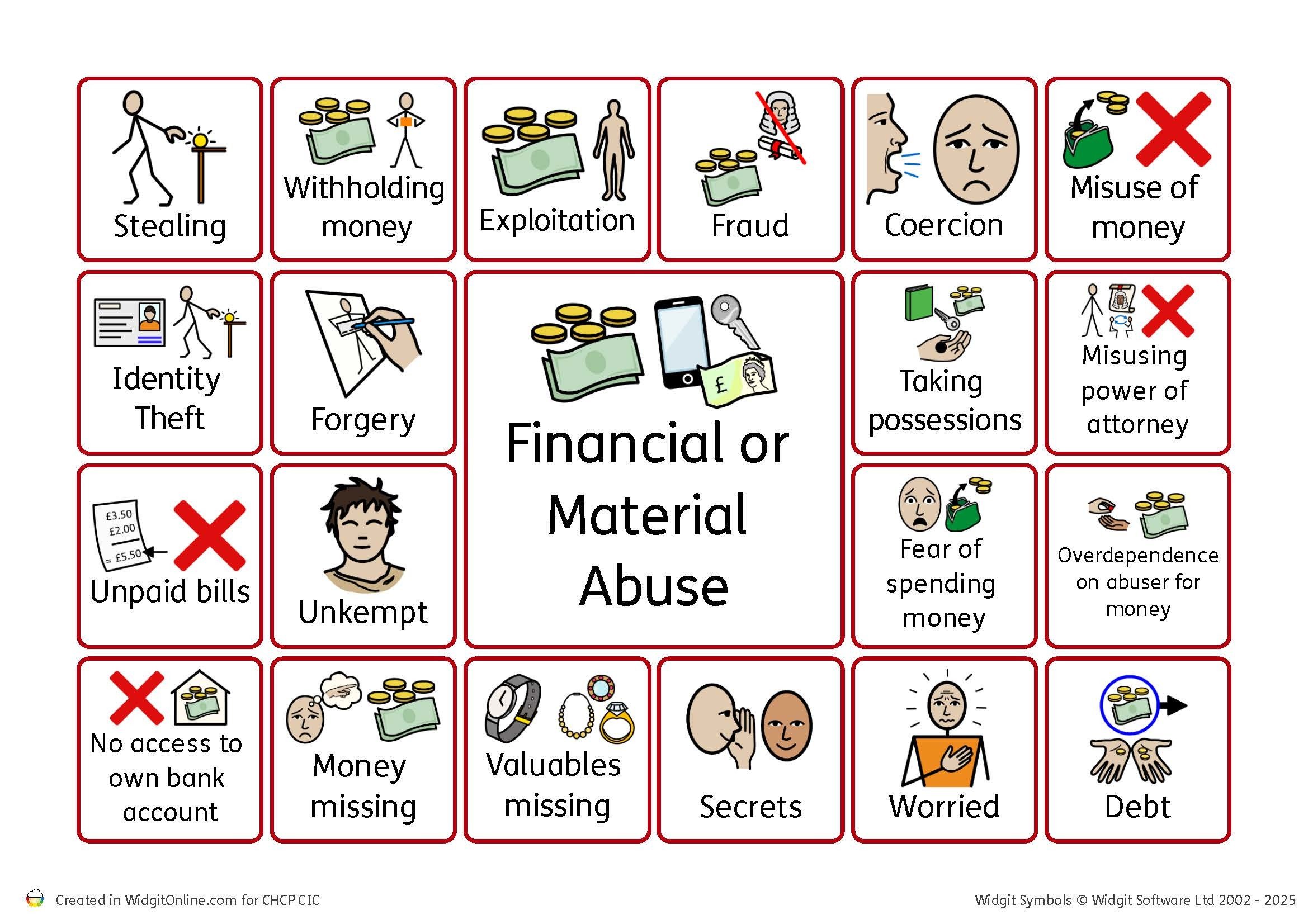 Financial or Material Abuse 