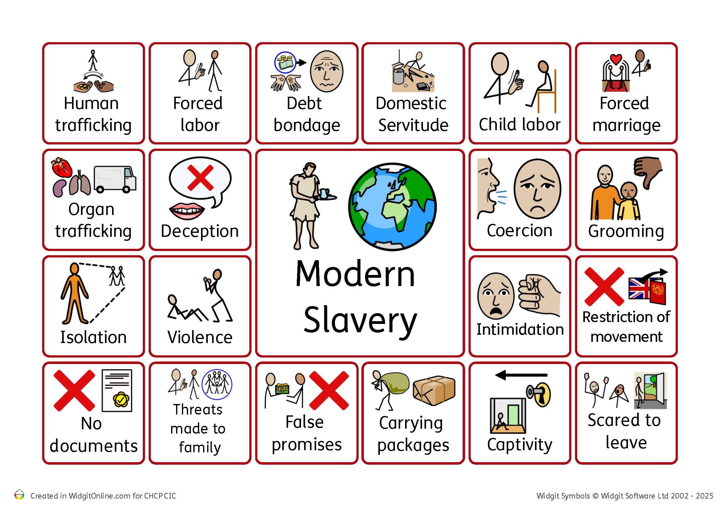 Modern Slavery.