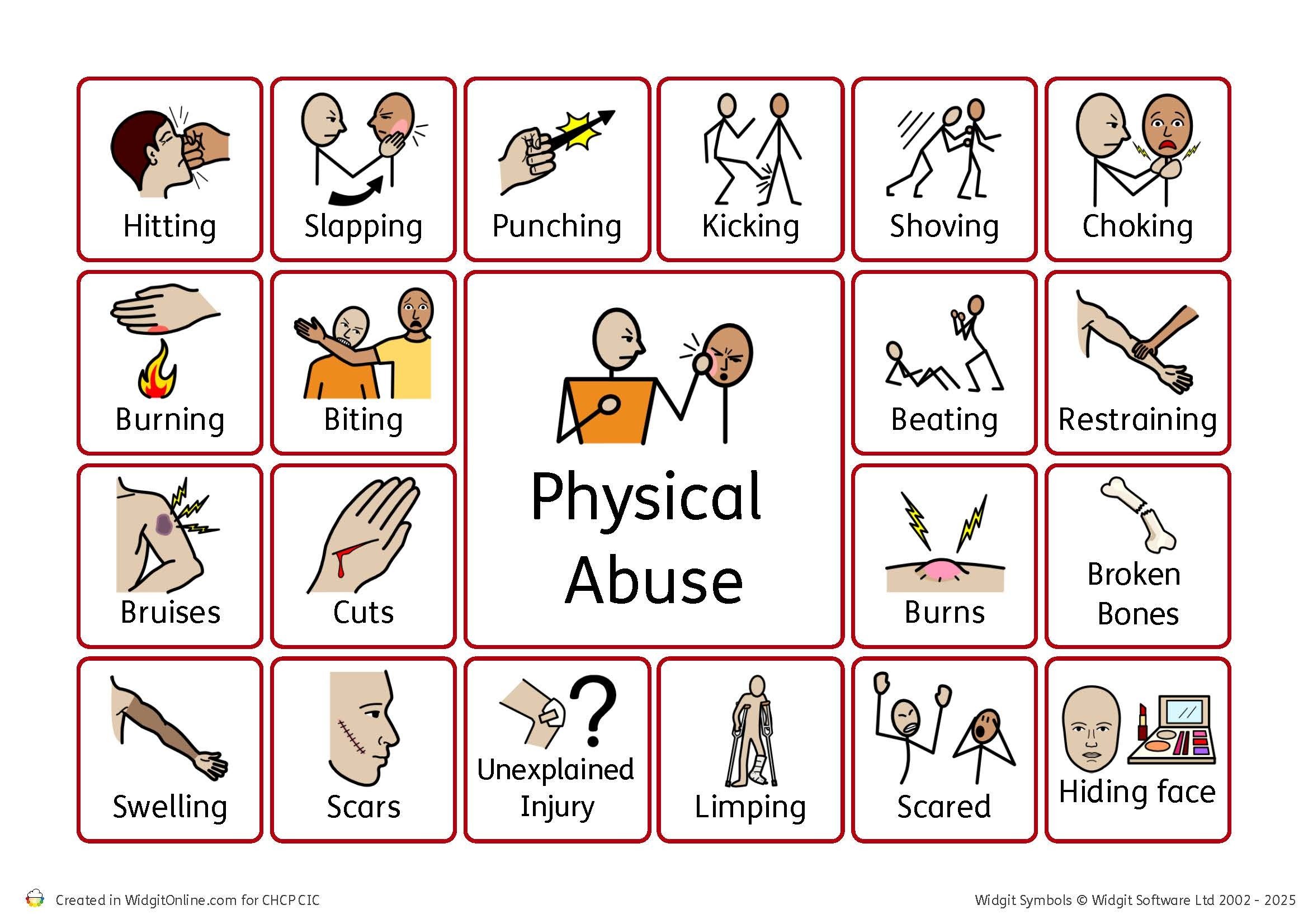 Physical Abuse