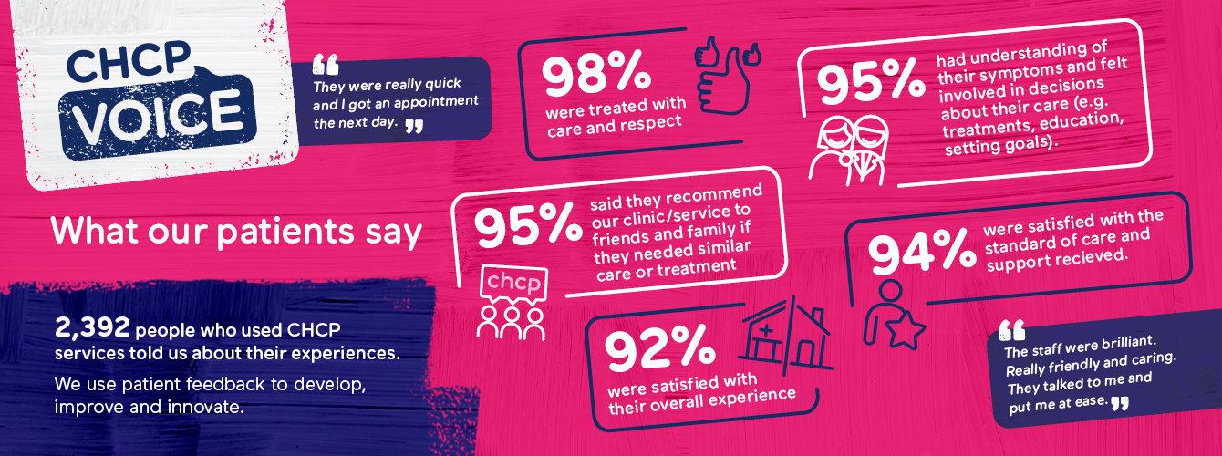 patient survey banner 26